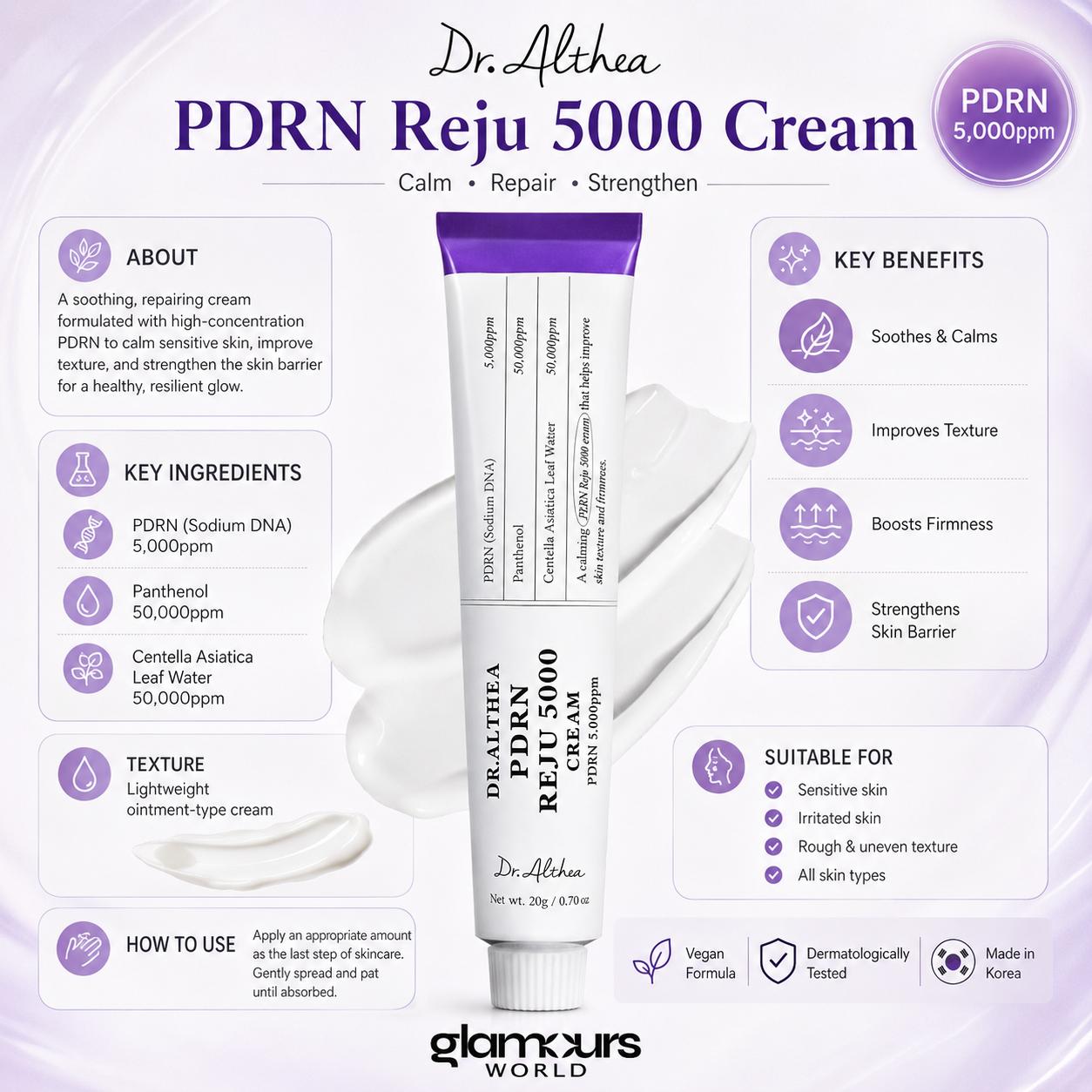 Dr Althea PDRN Reju 5000 Cream 20g
