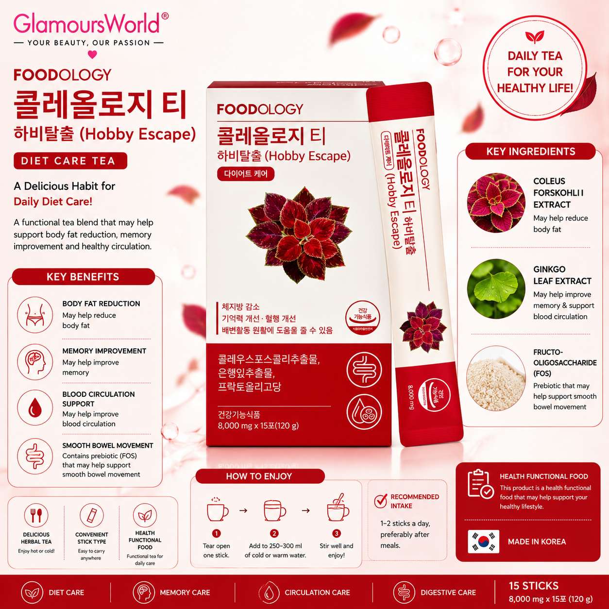 Foodology Coleology Tea Hobby Escape
