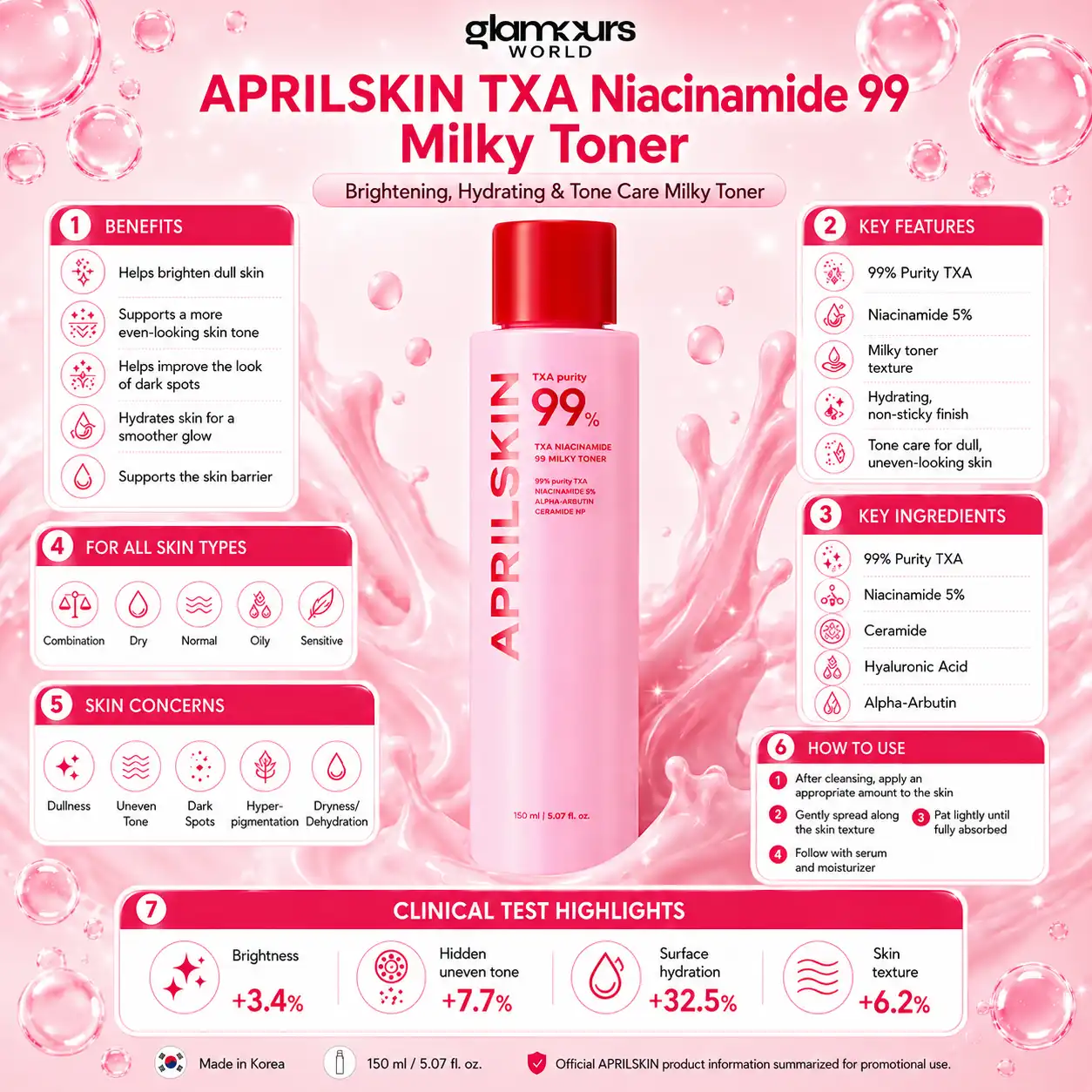 Aprilskin TXA Niacinamide 99 Milky Toner 150ml